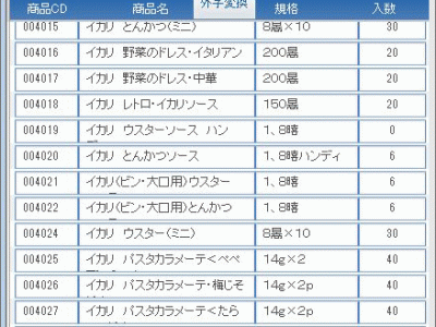 【AccessとFileMakerの違い】文字列置換のスクリプト比較