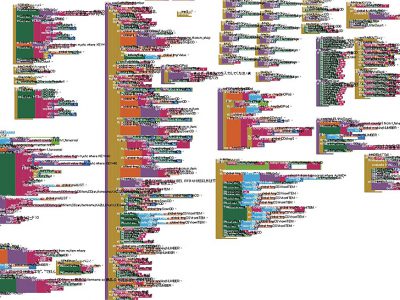 【ai】がーん、致命的なバグで棚卸データが消えた!