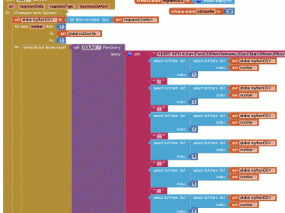 【App Inventor2開発】GoogleスプレッドシートのデータをSQLiteへインポート