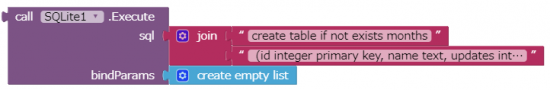 aix-SQLite:App Inventor SQLite Extension