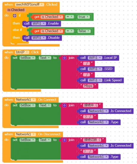 makeroidの勉強：Network周り