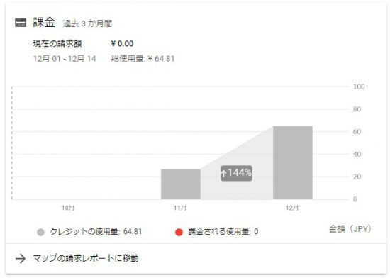 201811GoogleCloudPlatform：Geocoding API請求書