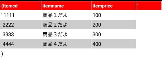 AppyBuilderExtension]TableViewの勉強：RoeDelimitor付きでデータソースとして挿入すると・・