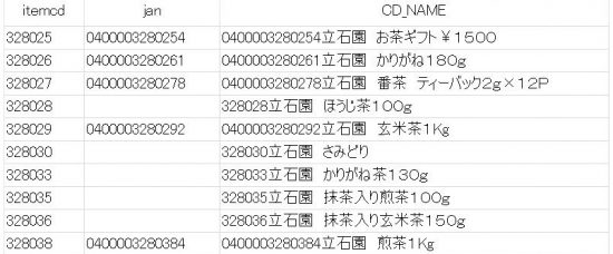 TableViewExtension本番アプリ導入準備：CASEとダブルパイプが使えそう！