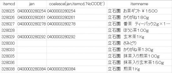 TableViewExtension本番アプリ導入準備：まずは項目を減らす方法coalesce関数勉強中３：何度してもcoalesce関数が動かない！