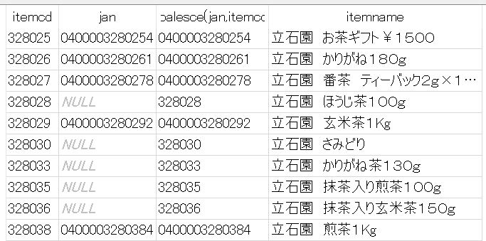 TableViewExtension本番アプリ導入準備：まずは項目を減らす方法coalesce関数勉強中５：やっと動いた