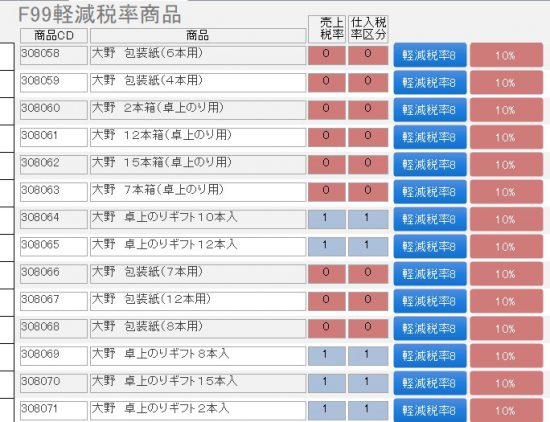 20190917軽減税率の準備でも始めるか・・・・