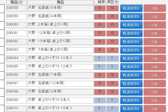 20190917軽減税率の準備でも始めるか・・・・