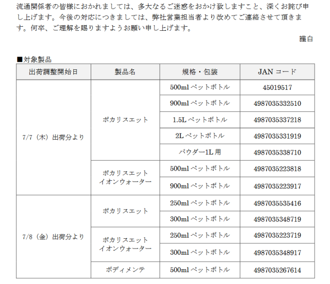 大塚製薬「ポカリスエット」シリーズ、メーカー出荷調整中