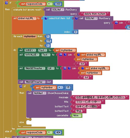 WEBGETしながらbulk importを繰り返すマスターインポートを安定させたい